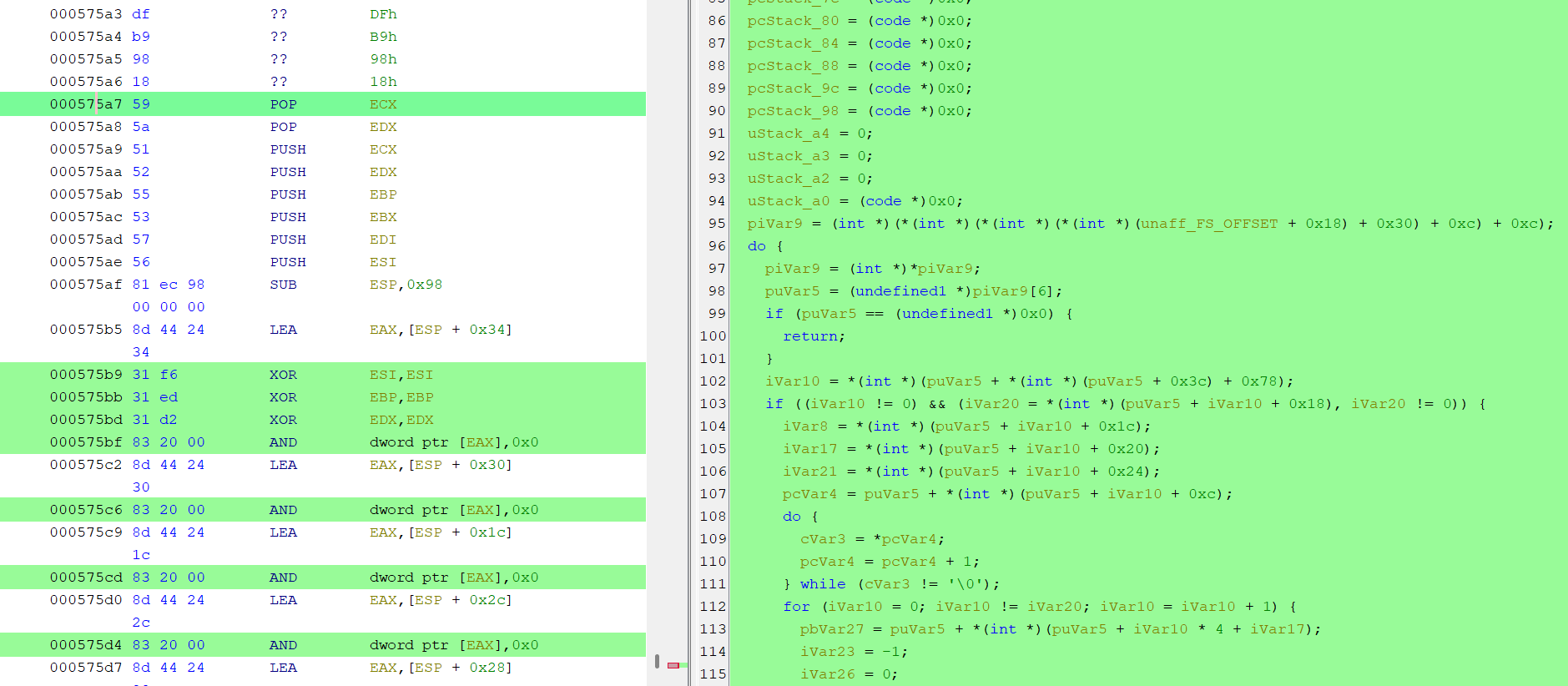 Ghidra disassembly and decompiler views of the shellcode function