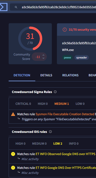 VirusTotal results showing detections for the extracted second-stage payload